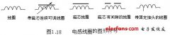 電阻、電容、電VT感元件及其特性