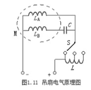 電阻、電容、電VT感元件及其特性