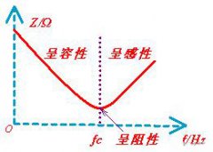 【科普】普通電解電容330UF 10V和高頻電解電容有什么區別？