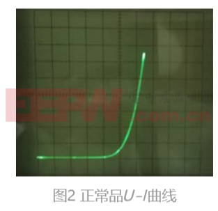 高壓電解電容波峰焊放電220UF 50V擊穿板上芯片的機理研究及對策