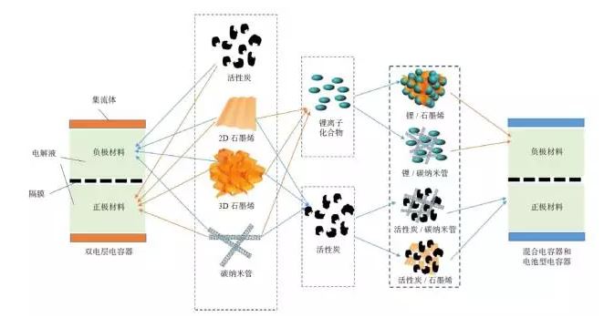 福建不再單獨明晰新能源發電詳細項目上網電價