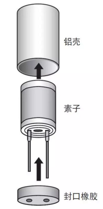 電源里有水的元100UF 6.3V件“鋁電解電容”