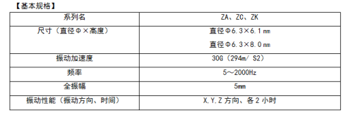 車載用 耐振動 導電性聚合33UF 16V物混淆鋁電解電容器實現產品化