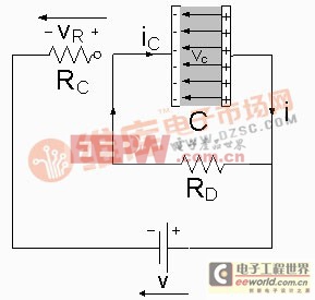 電容正在放電