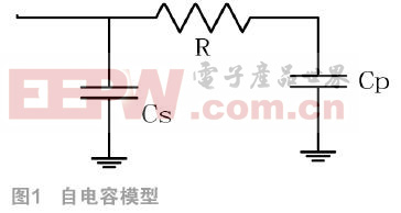 卡爾曼濾波在電容觸10UF 25V摸屏坐標定位中的應用