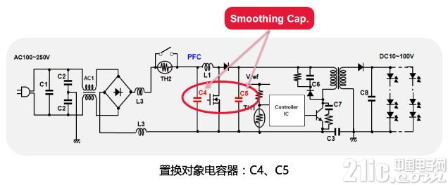 ［設計秘籍］LED照220UF 16V明用薄膜電容器的換取