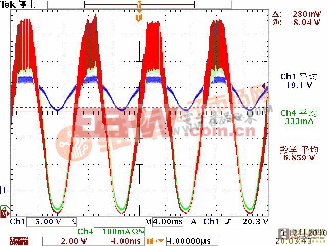 輸出回收陶瓷電容（22uFX2）時的電流、電壓波形