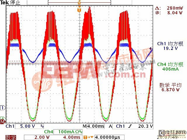 輸出回收陶瓷電容（22uFX2）時的電流、電壓波形