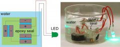 普通磚頭“變身22UF 100V”超等電容器？