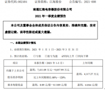 江海股份2021年第一季度估量凈10UF 35V利7411.09萬-9057.99萬 薄膜電容器快速成長