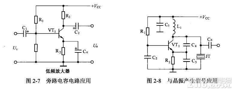 電容器如100UF 16V何應用