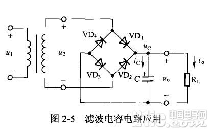 電容器如100UF 16V何應用