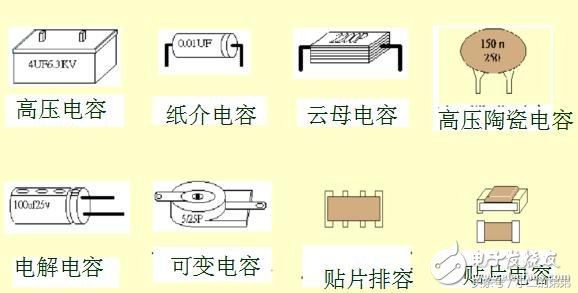 電路根基知識33UF 100V：電容的分類