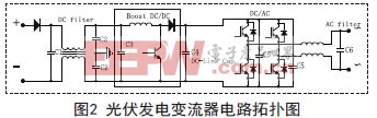 薄膜電容替代電解電容33UF 50V在DC-Link電容中的運用闡發