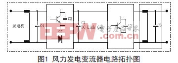 薄膜電容替代電解電容33UF 50V在DC-Link電容中的運用闡發