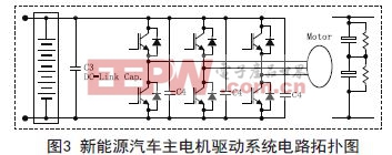 薄膜電容替代電解電容33UF 50V在DC-Link電容中的運用闡發