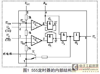 基于555定時器構成1000UF 25V的多諧振蕩器的應用