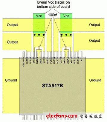 如何避免PCB設計限150UF 6.3V制D類放大器性能？