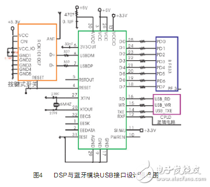 電路圖天天讀（20）：小HU高壓400V我私家局域網電路設計圖集錦