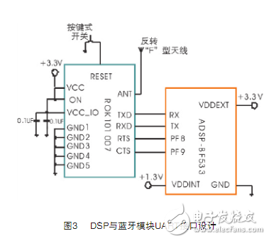 電路圖天天讀（20）：小HU高壓400V我私家局域網電路設計圖集錦