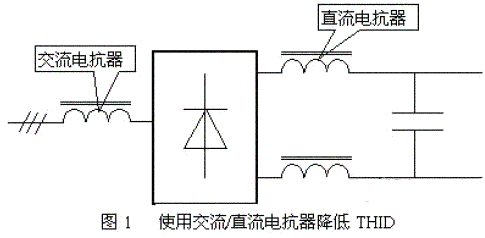 變頻器的常見操作問題與對策