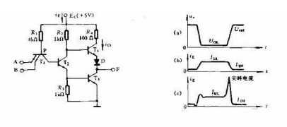 PCB構造時如何擺放及安裝去耦電容