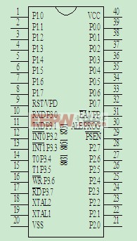 MCS-51是尺度的40引腳雙列直插式集成電路芯片，引腳分列請拜見圖
