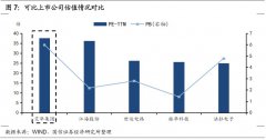 艾華轉債(113504)申購代價闡明MLPC電容：估量上市初期價值在105元至109元區間