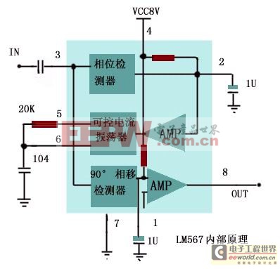 LM567通用音調譯碼器集成電路的應用