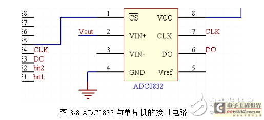 插件電解電容智能家居照明控制系統硬件電路設計