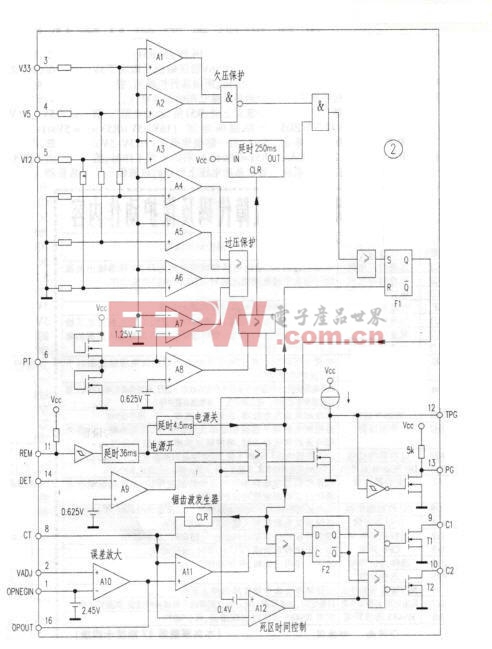 疊層固態電容新型AT2005B電源控制芯片在ATX上的應用