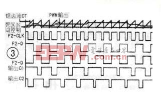 疊層固態電容新型AT2005B電源控制芯片在ATX上的應用