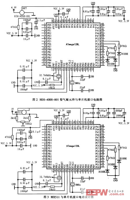 耐高溫電解電容無線傳感器網絡節點應用的硬件設計