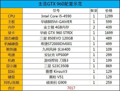 ST貼片鋁電解電容平民游戲小主板！華碩B85M