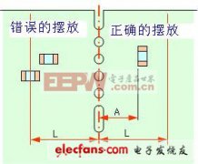 東莞電容廠家PCB板機關簡樸法則