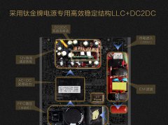 VT貼片鋁電解電容軍規固態電容設計！先馬 24K金牌500W