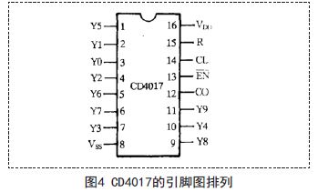 電容廠家哪家好基于555流水燈電路的設計與實現