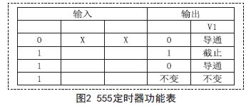 電容廠家哪家好基于555流水燈電路的設計與實現