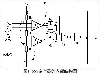 電容廠家哪家好基于555流水燈電路的設計與實現