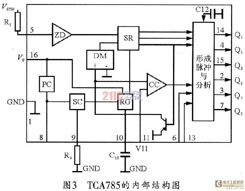 貼片固態電容移相觸發芯片TCA785在磁粉探傷機周向電流控制中的應用