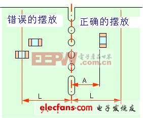 耐高溫電解電容PCB板構造簡單法例介紹