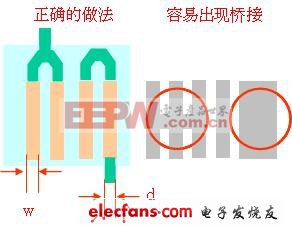 耐高溫電解電容PCB板構造簡單法例介紹