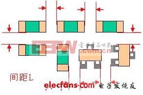 耐高溫電解電容PCB板構造簡單法例介紹