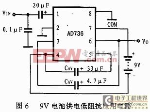 AC－DC轉換器AD736在RMS儀表電路中的設計 