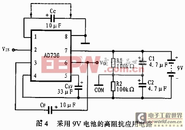 AC－DC轉換器AD736在RMS儀表電路中的設計 