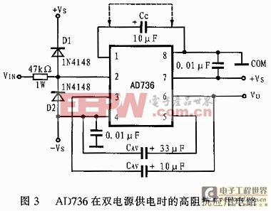 AC－DC轉換器AD736在RMS儀表電路中的設計 