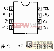 AC－DC轉換器AD736在RMS儀表電路中的設計 